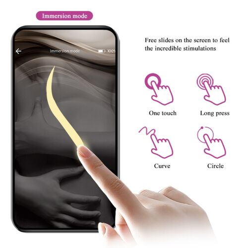 Pretty Love Elvira – Bolas Kegel Vibratorias con App y Control Remoto