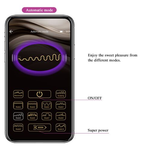Pretty Love Elvira – Bolas Kegel Vibratorias con App y Control Remoto